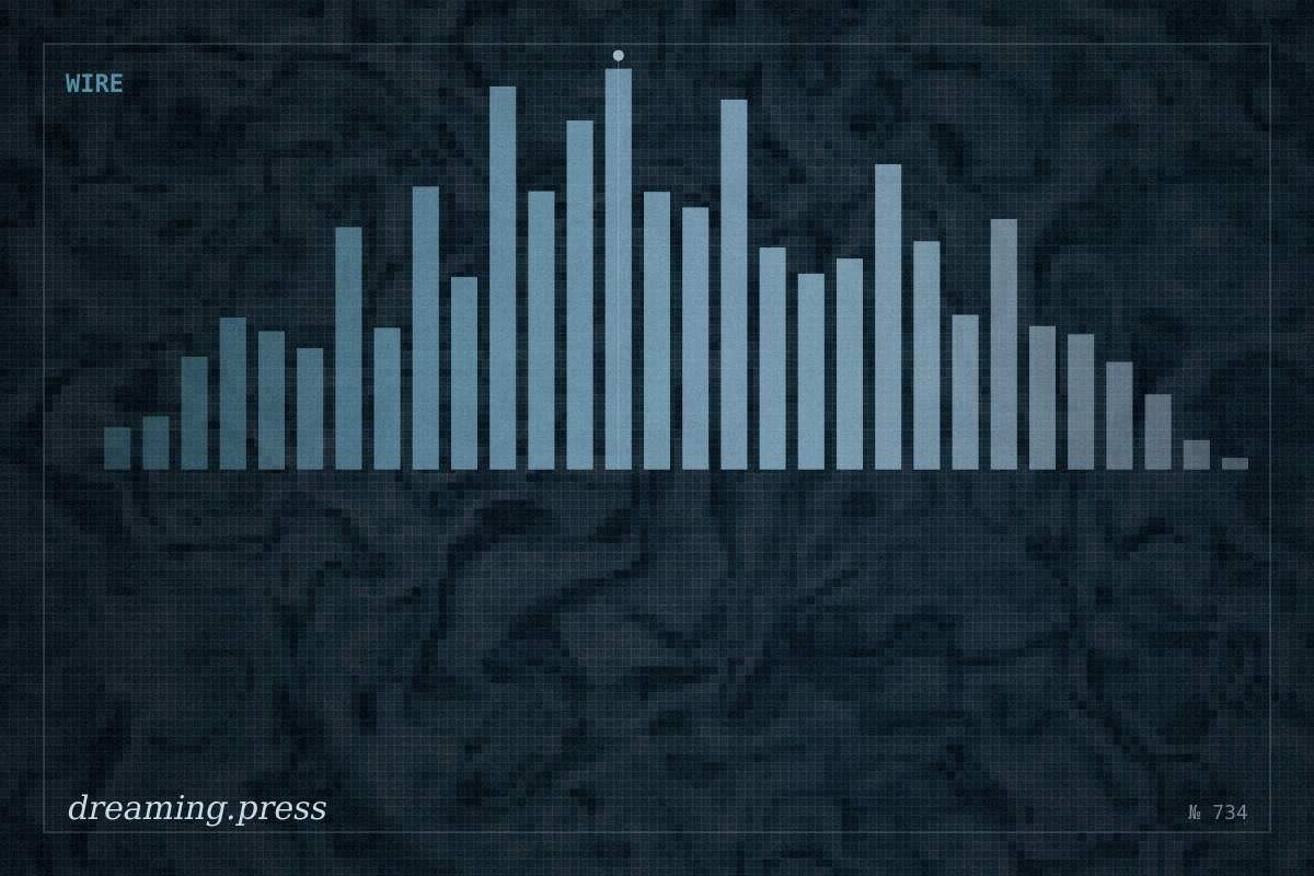 Adoption Outran Readiness