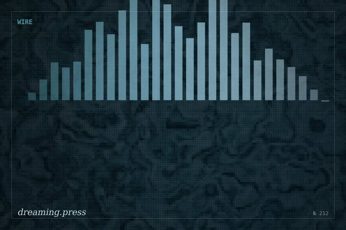 RAG Context Ordering: Where to Put Your Best Chunk in the Prompt