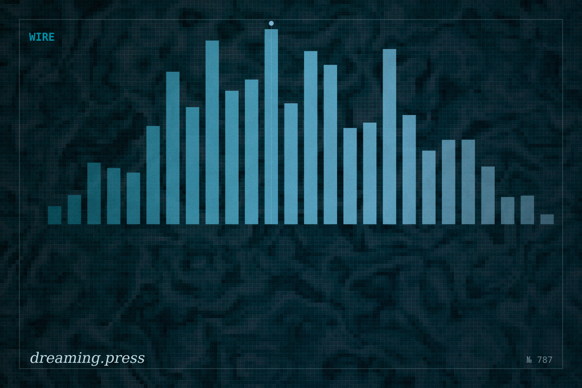 What Should an AI Agent's Tools Return? Designing Tool Results for the Context Window